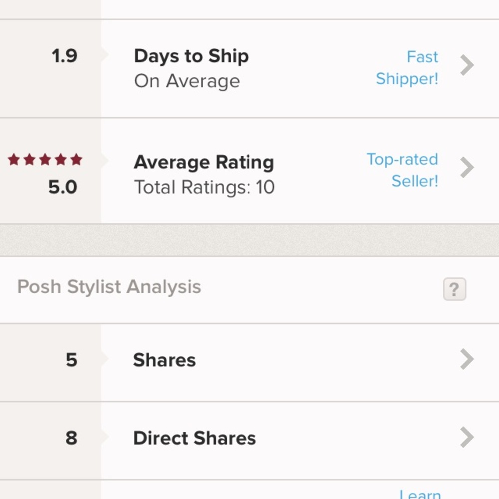 Top-rated seller and fast shipper!